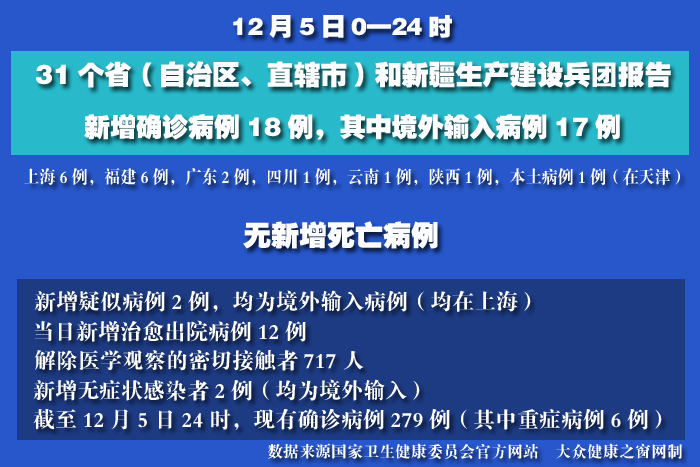 疫情實時 拷貝.jpg