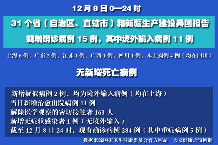 疫情實(shí)時(shí) 拷貝.jpg