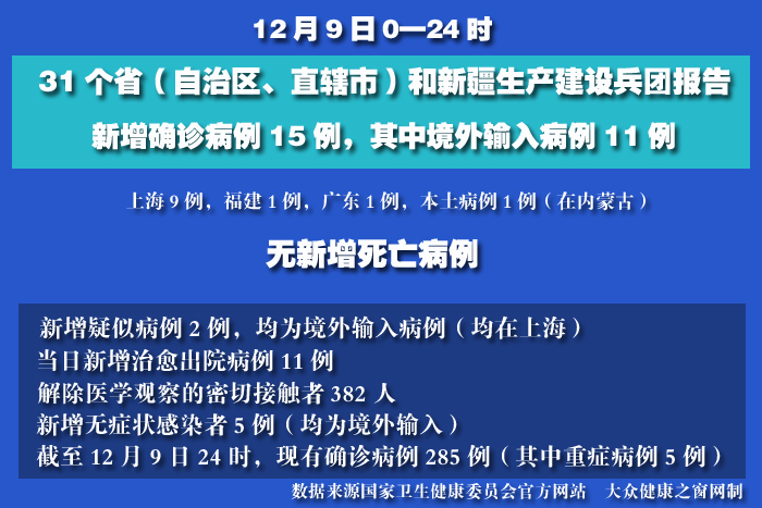 疫情實時 拷貝.jpg