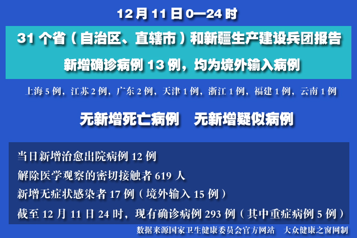 疫情實時 拷貝.jpg