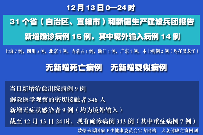 疫情實時 拷貝.jpg