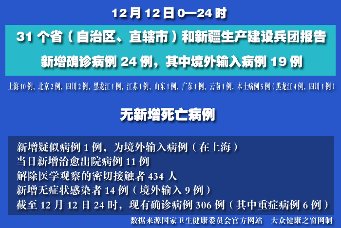 疫情實時 拷貝.jpg