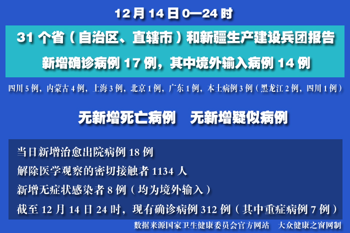 疫情實(shí)時 拷貝.jpg