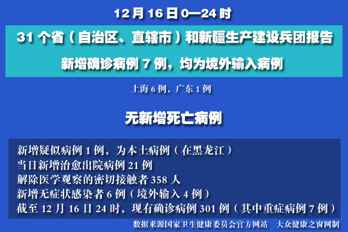 疫情實時 拷貝.jpg