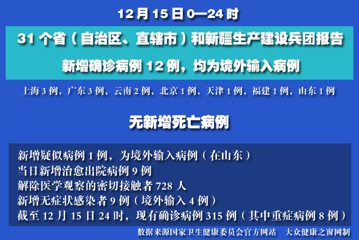 疫情實時 拷貝.jpg