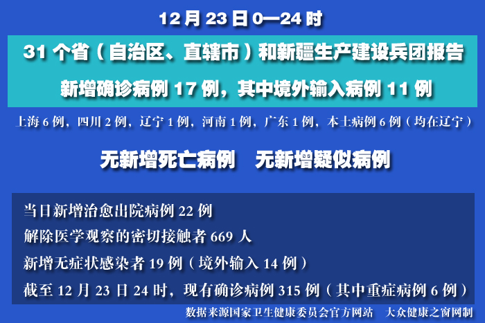 疫情實(shí)時(shí) 拷貝.jpg
