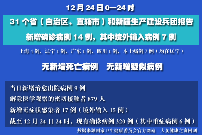 疫情實(shí)時(shí) 拷貝.jpg