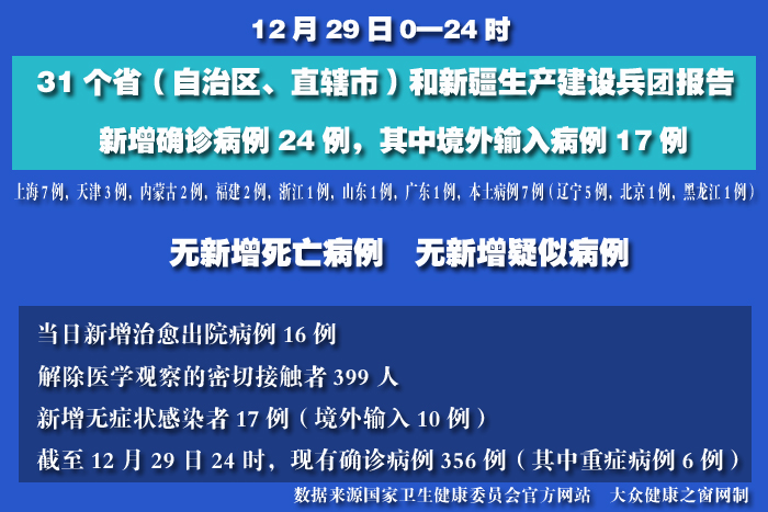 疫情實(shí)時(shí) 拷貝.jpg