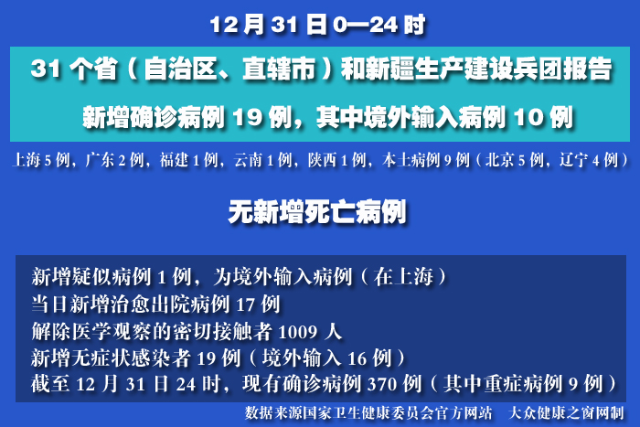 疫情實(shí)時 拷貝.jpg
