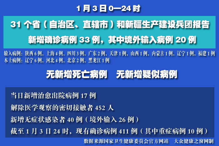 疫情實(shí)時(shí) 拷貝.jpg