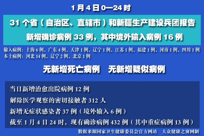 疫情實時 拷貝.jpg