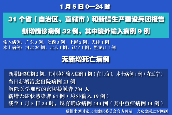 疫情實(shí)時(shí) 拷貝.jpg