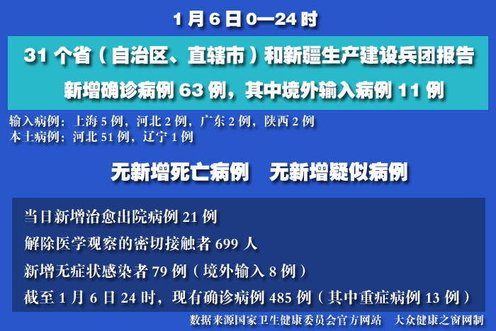 疫情實(shí)時(shí) 拷貝.jpg