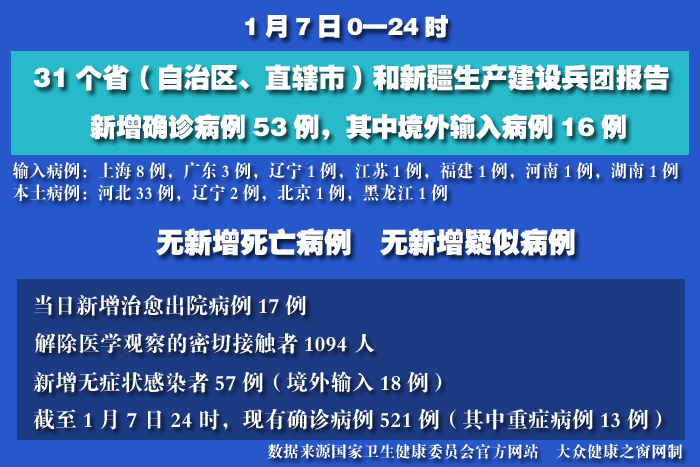 疫情實(shí)時(shí) 拷貝.jpg