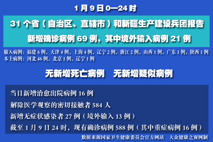 疫情實(shí)時(shí) 拷貝.jpg