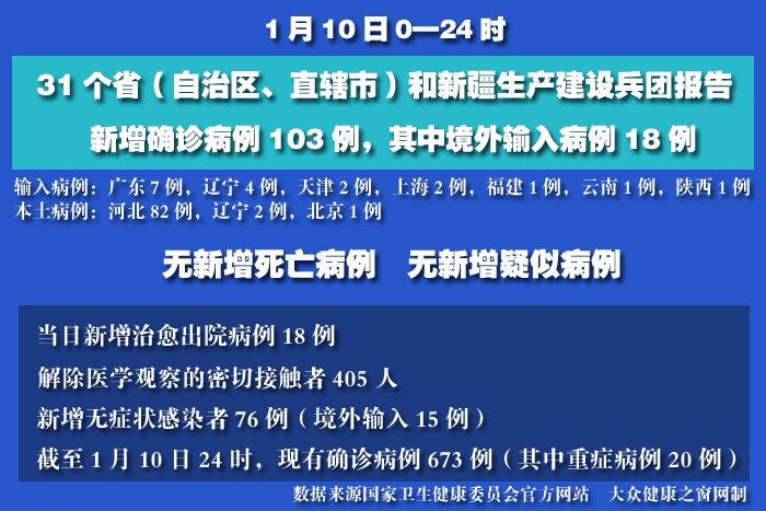 疫情實(shí)時(shí) 拷貝.jpg