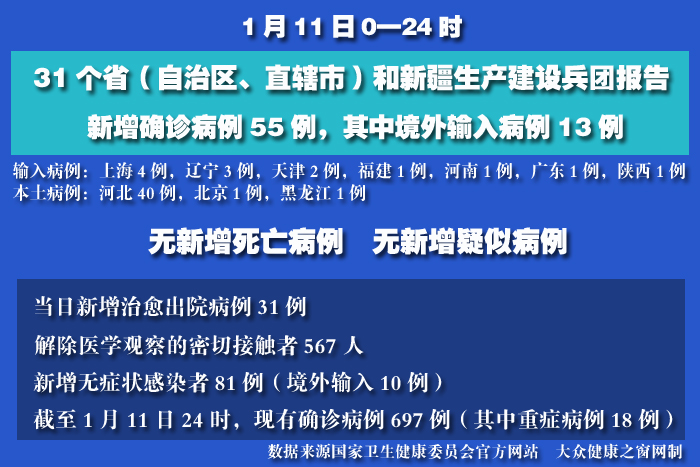 疫情實(shí)時(shí) 拷貝.jpg