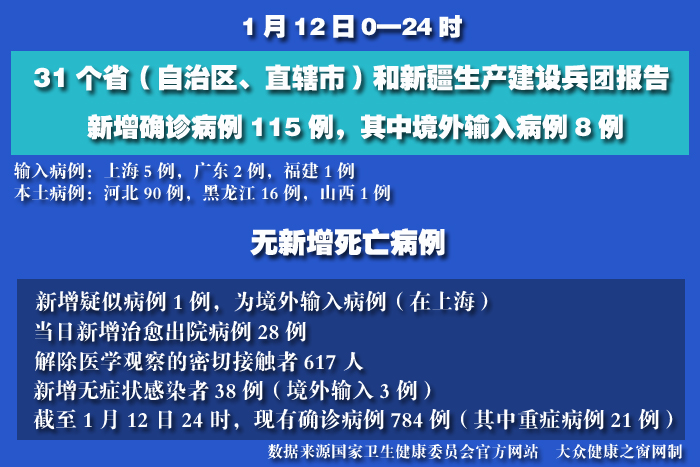 疫情實(shí)時(shí) 拷貝.jpg