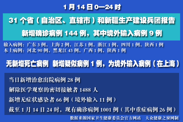 疫情實(shí)時(shí) 拷貝.jpg