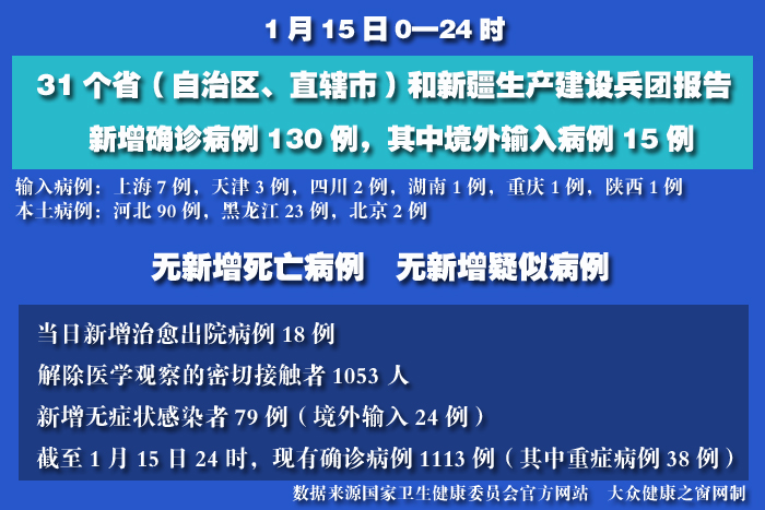 疫情實(shí)時(shí) 拷貝.jpg