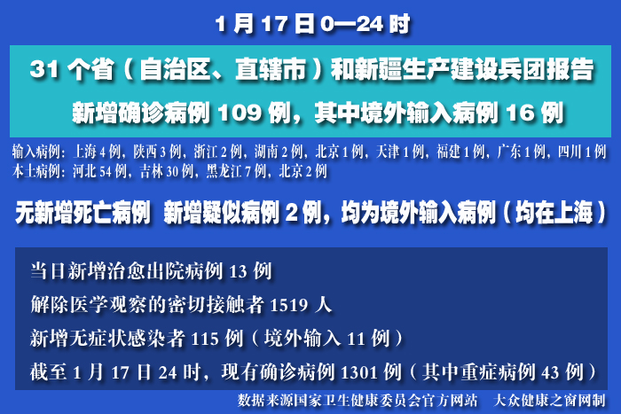 疫情實(shí)時 拷貝.jpg