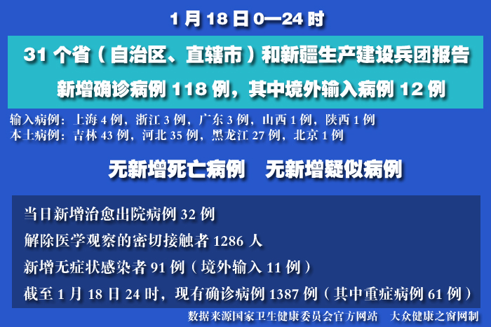 疫情實(shí)時(shí) 拷貝.jpg