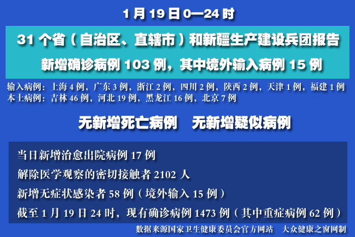 疫情實(shí)時(shí) 拷貝.jpg