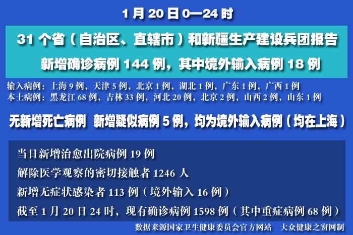 疫情實(shí)時(shí) 拷貝.jpg
