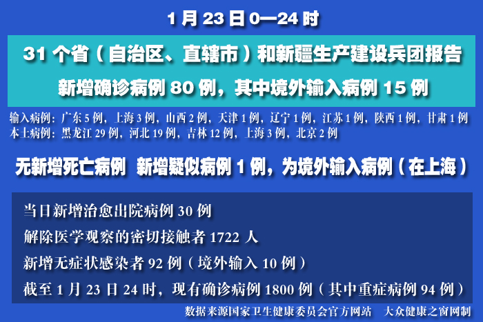 疫情實(shí)時(shí) 拷貝.jpg