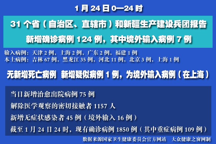 疫情實時 拷貝.jpg
