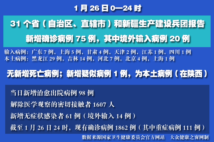 疫情實(shí)時(shí) 拷貝.jpg