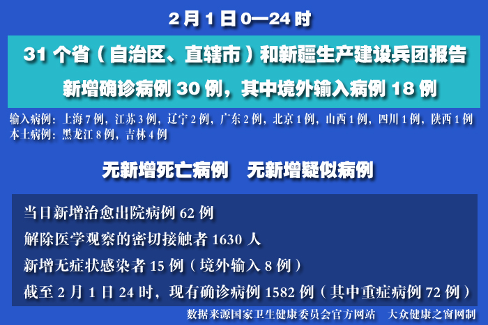 疫情實(shí)時 拷貝.jpg