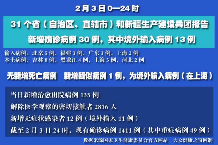 疫情實(shí)時(shí) 拷貝.jpg
