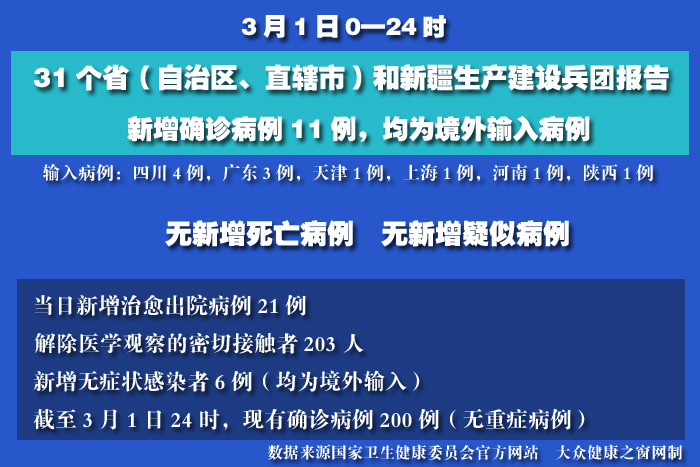 疫情實時 拷貝.jpg