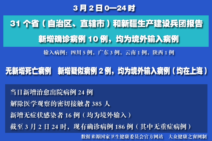 疫情實(shí)時(shí) 拷貝.jpg