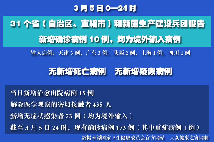 疫情實時 拷貝.jpg
