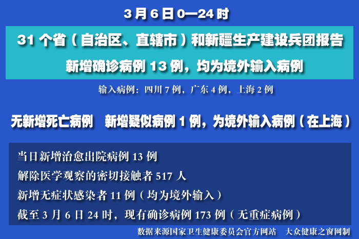 疫情實(shí)時(shí) 拷貝.jpg