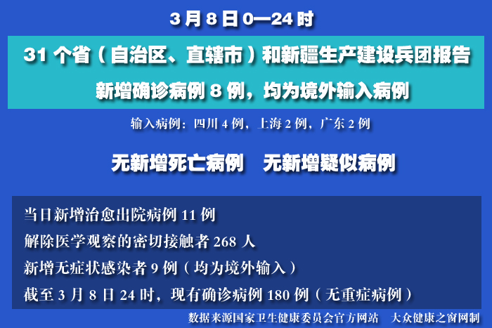 疫情實時 拷貝.jpg