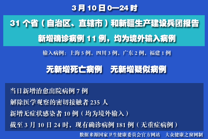 疫情實時 拷貝.jpg