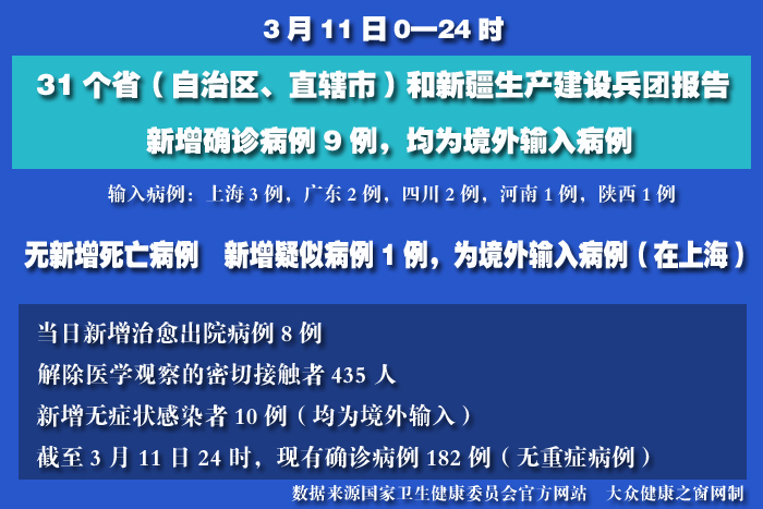 疫情實(shí)時(shí) 拷貝.jpg