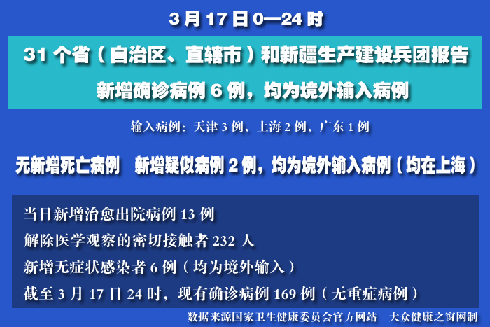 疫情實(shí)時(shí) 拷貝.jpg
