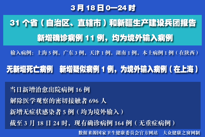 疫情實(shí)時(shí) 拷貝.jpg
