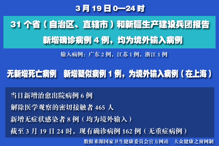 疫情實時 拷貝.jpg