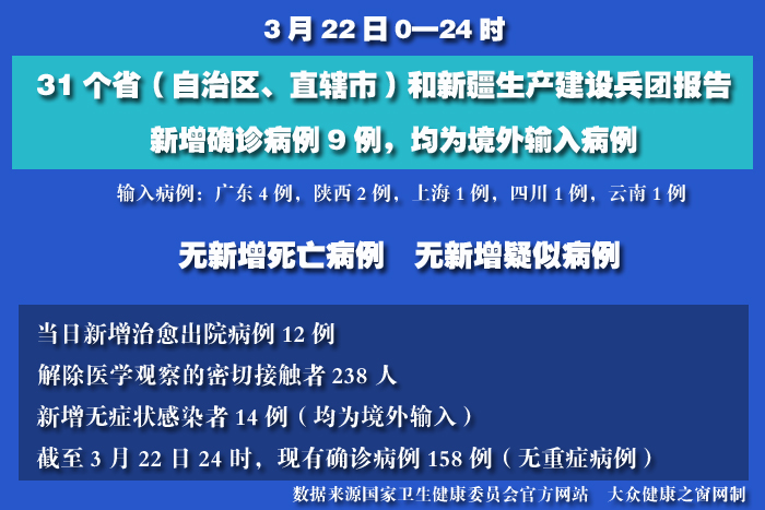 疫情實(shí)時(shí) 拷貝.jpg