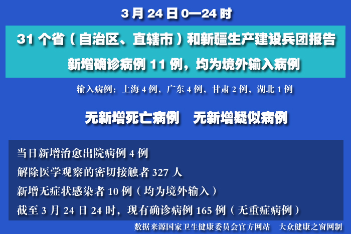 疫情實(shí)時 拷貝.jpg