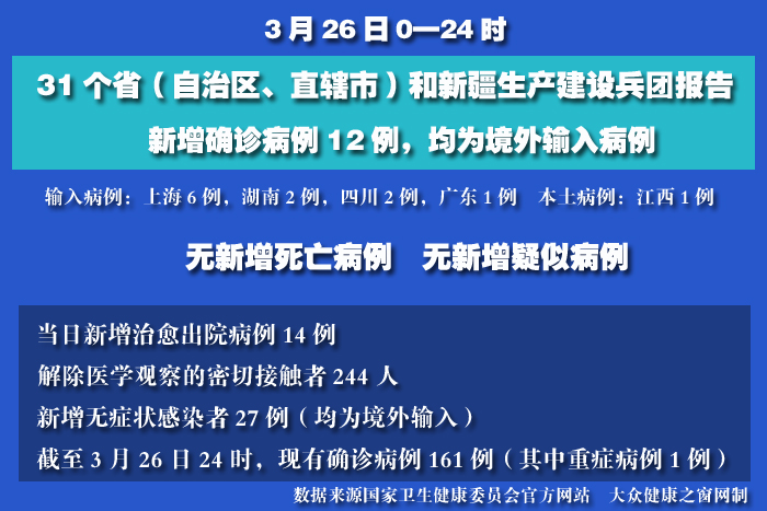 疫情實(shí)時(shí) 拷貝.jpg