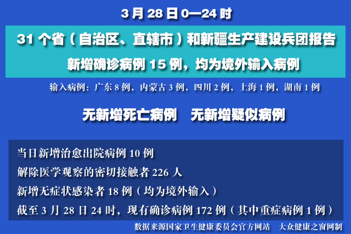 疫情實時 拷貝.jpg