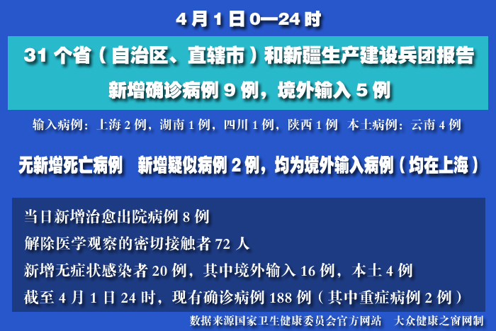 疫情實(shí)時(shí) 拷貝.jpg