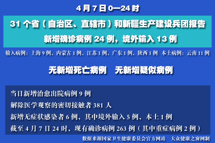 疫情實時 拷貝.jpg