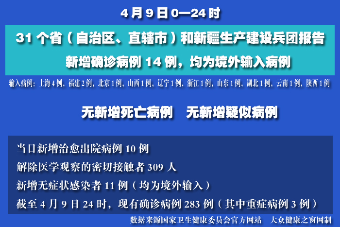 疫情實時 拷貝.jpg
